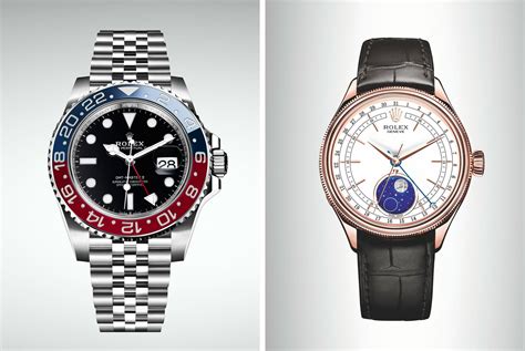 will rolex become more available|guide to buying a Rolex.